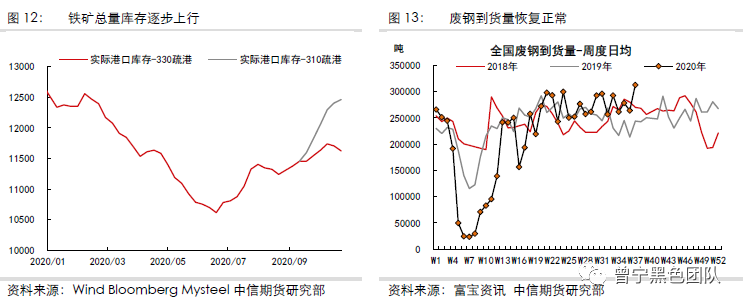 640?wx_fmt=png&tp=webp&wxfrom=5&wx_lazy=1&wx_co=1