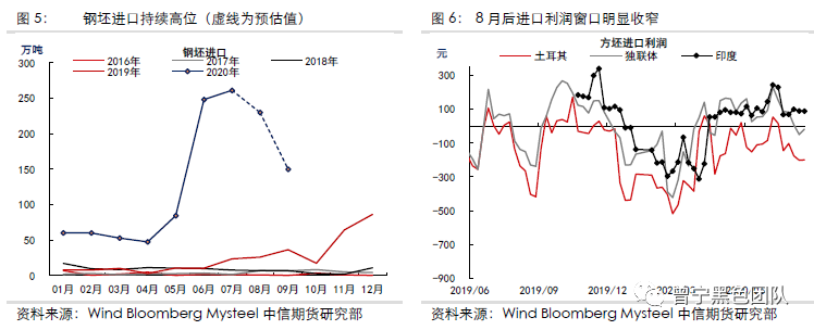 640?wx_fmt=png&tp=webp&wxfrom=5&wx_lazy=1&wx_co=1