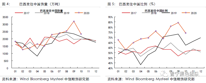 640?wx_fmt=png&tp=webp&wxfrom=5&wx_lazy=1&wx_co=1