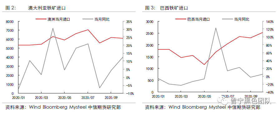 640?wx_fmt=png&tp=webp&wxfrom=5&wx_lazy=1&wx_co=1