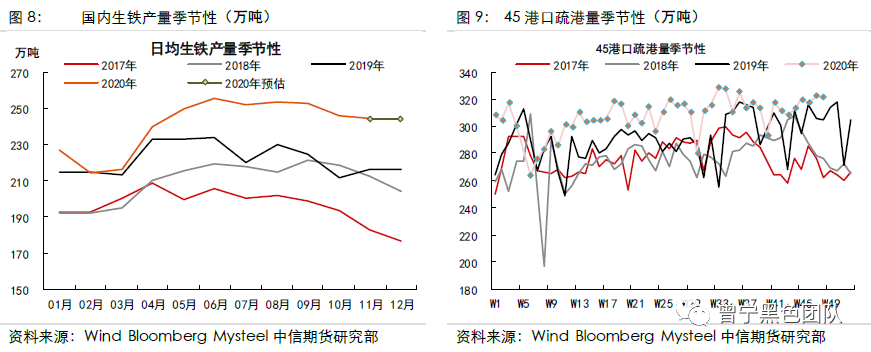 640?wx_fmt=png&tp=webp&wxfrom=5&wx_lazy=1&wx_co=1