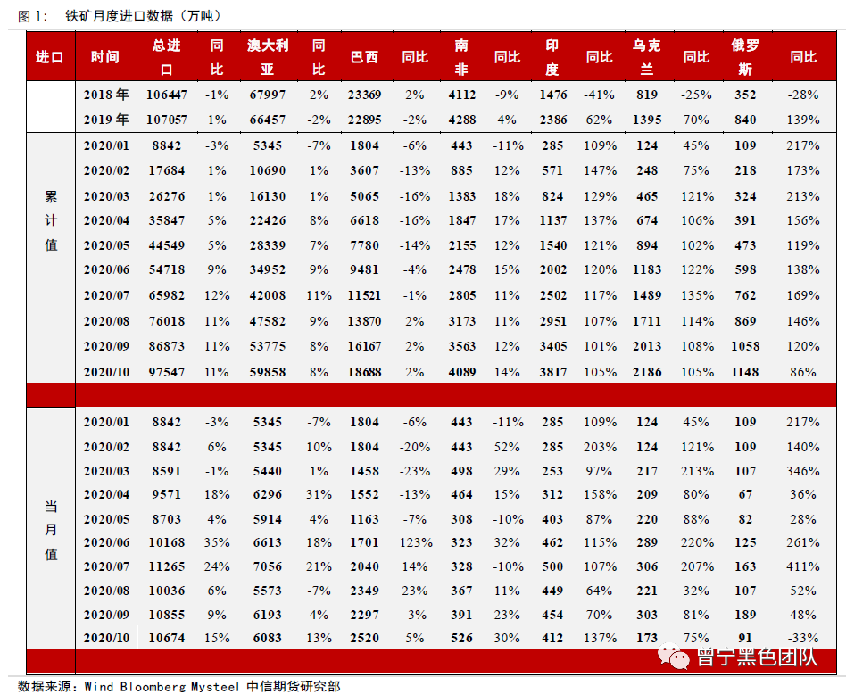 640?wx_fmt=png&tp=webp&wxfrom=5&wx_lazy=1&wx_co=1