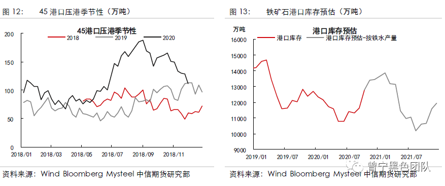 640?wx_fmt=png&tp=webp&wxfrom=5&wx_lazy=1&wx_co=1