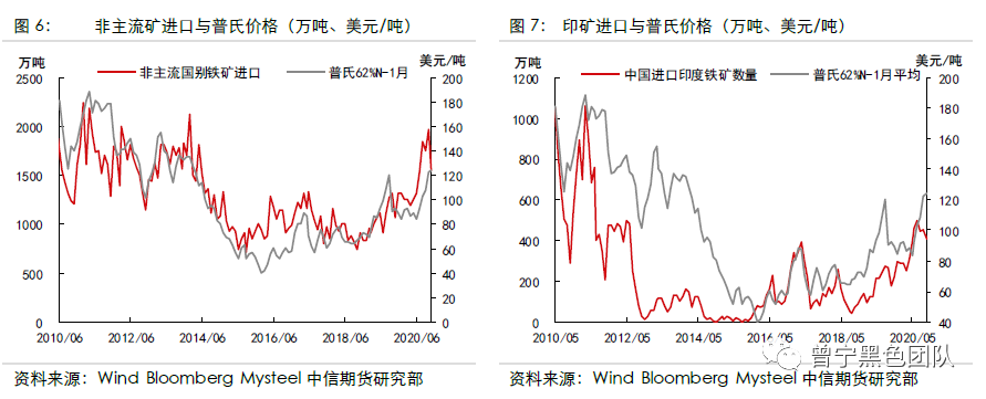 640?wx_fmt=png&tp=webp&wxfrom=5&wx_lazy=1&wx_co=1