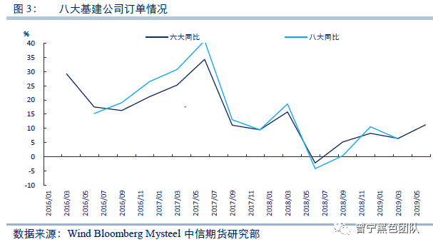 640?wx_fmt=png&tp=webp&wxfrom=5&wx_lazy=1&wx_co=1