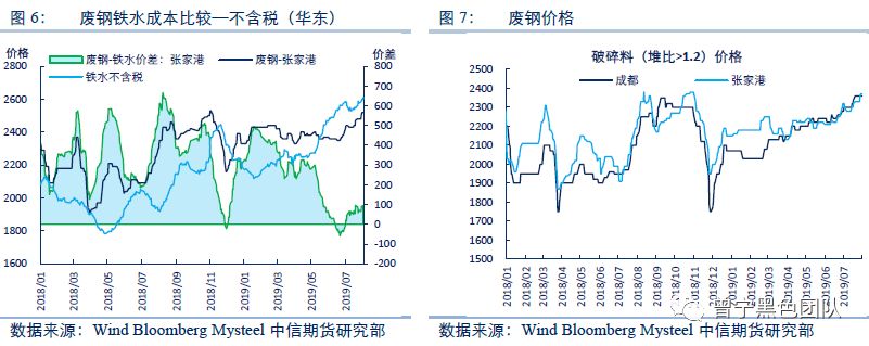 640?wx_fmt=png&tp=webp&wxfrom=5&wx_lazy=1&wx_co=1
