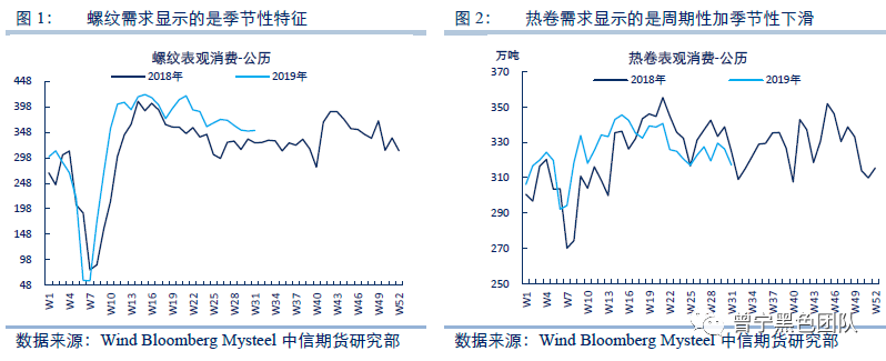 640?wx_fmt=png&tp=webp&wxfrom=5&wx_lazy=1&wx_co=1