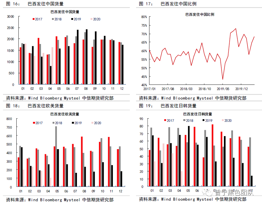 640?wx_fmt=png&tp=webp&wxfrom=5&wx_lazy=1&wx_co=1