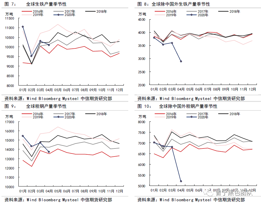 640?wx_fmt=png&tp=webp&wxfrom=5&wx_lazy=1&wx_co=1