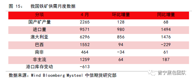 640?wx_fmt=png&tp=webp&wxfrom=5&wx_lazy=1&wx_co=1