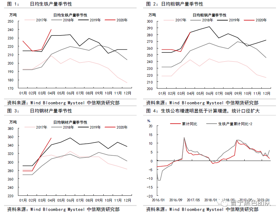640?wx_fmt=png&tp=webp&wxfrom=5&wx_lazy=1&wx_co=1