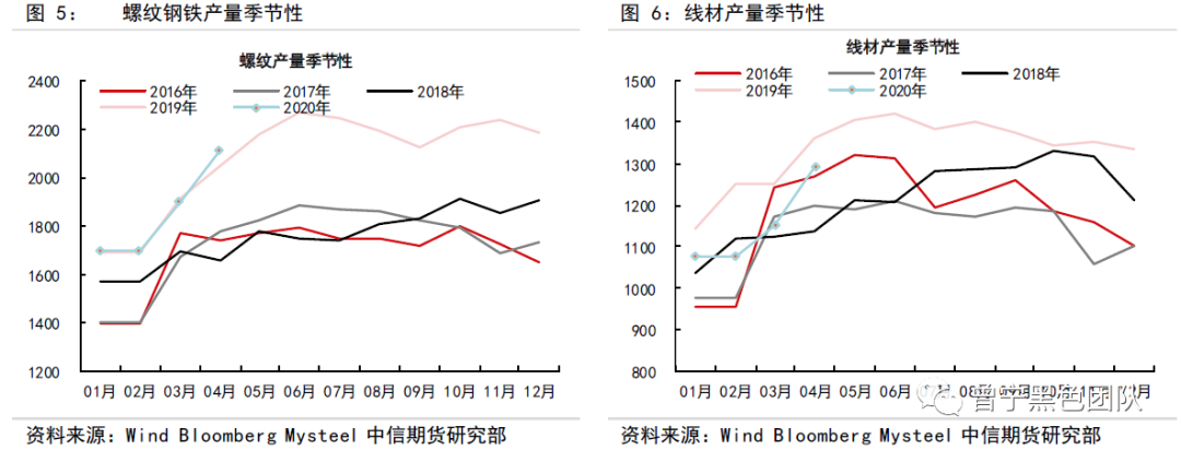 640?wx_fmt=png&tp=webp&wxfrom=5&wx_lazy=1&wx_co=1