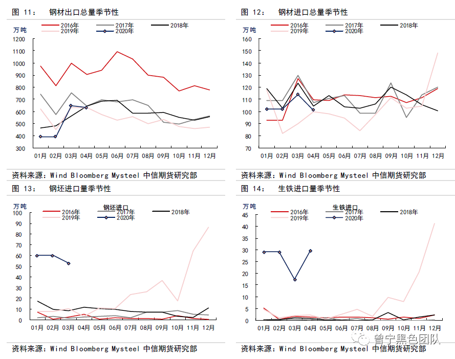 640?wx_fmt=png&tp=webp&wxfrom=5&wx_lazy=1&wx_co=1