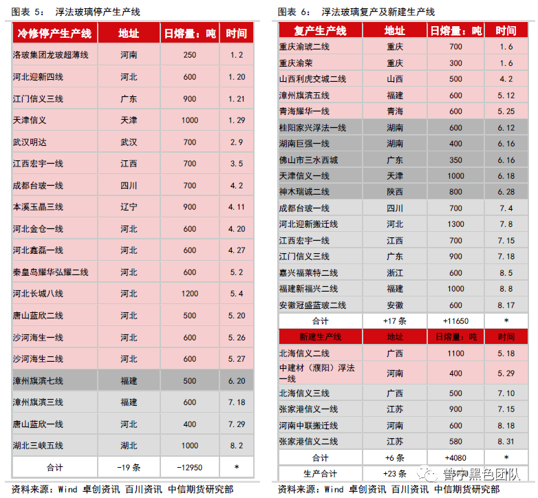 640?wx_fmt=png&tp=webp&wxfrom=5&wx_lazy=1&wx_co=1