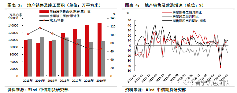 640?wx_fmt=png&tp=webp&wxfrom=5&wx_lazy=1&wx_co=1