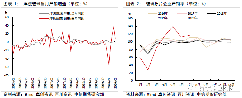 640?wx_fmt=png&tp=webp&wxfrom=5&wx_lazy=1&wx_co=1