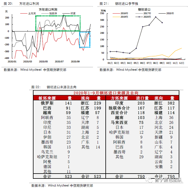 640?wx_fmt=png&tp=webp&wxfrom=5&wx_lazy=1&wx_co=1