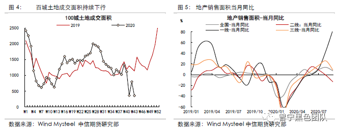 640?wx_fmt=png&tp=webp&wxfrom=5&wx_lazy=1&wx_co=1