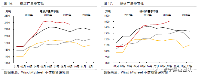 640?wx_fmt=png&tp=webp&wxfrom=5&wx_lazy=1&wx_co=1