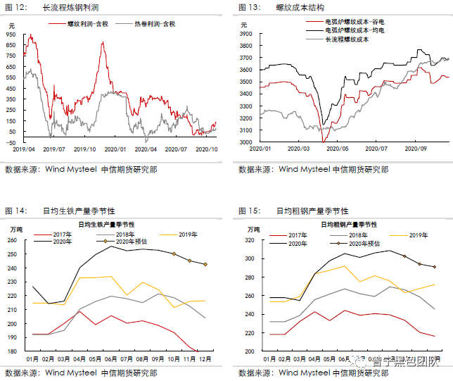 640?wx_fmt=png&tp=webp&wxfrom=5&wx_lazy=1&wx_co=1