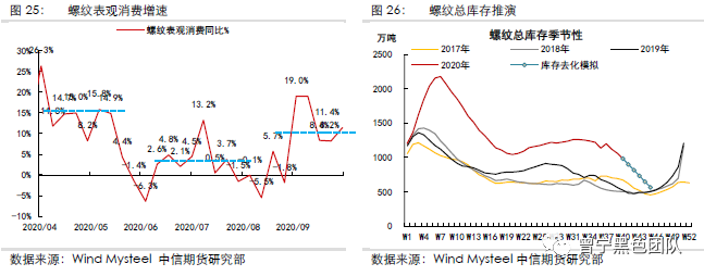 640?wx_fmt=png&tp=webp&wxfrom=5&wx_lazy=1&wx_co=1