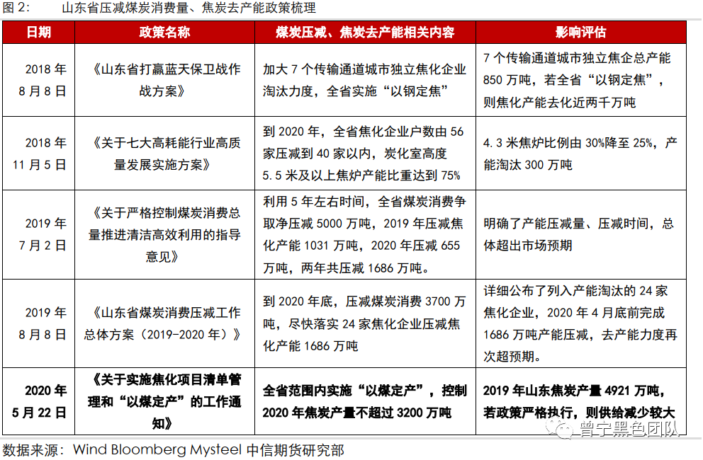 640?wx_fmt=png&tp=webp&wxfrom=5&wx_lazy=1&wx_co=1