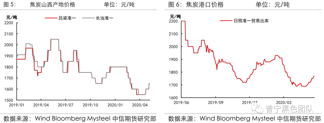 640?wx_fmt=png&tp=webp&wxfrom=5&wx_lazy=1&wx_co=1