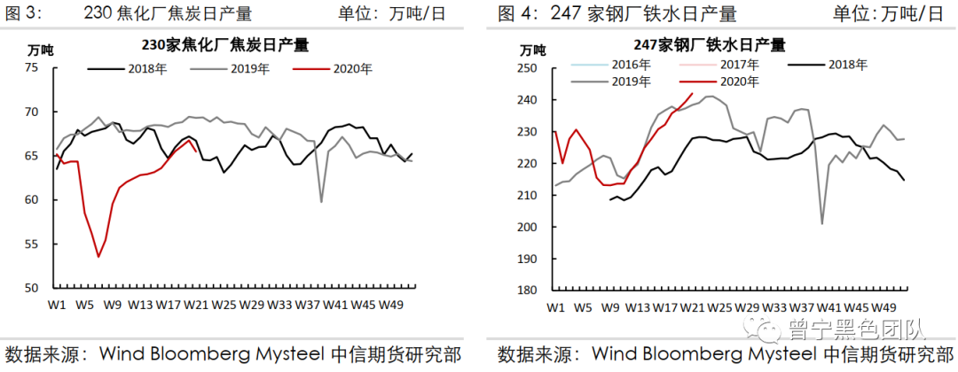 640?wx_fmt=png&tp=webp&wxfrom=5&wx_lazy=1&wx_co=1