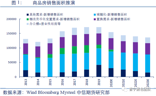 640?wx_fmt=png&tp=webp&wxfrom=5&wx_lazy=1&wx_co=1