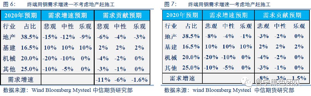 640?wx_fmt=png&tp=webp&wxfrom=5&wx_lazy=1&wx_co=1
