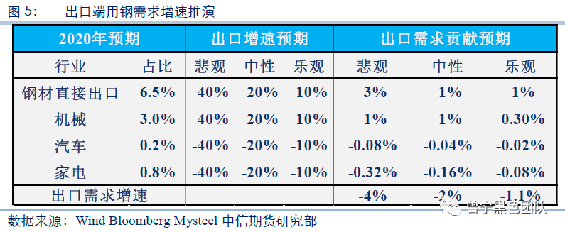 640?wx_fmt=png&tp=webp&wxfrom=5&wx_lazy=1&wx_co=1