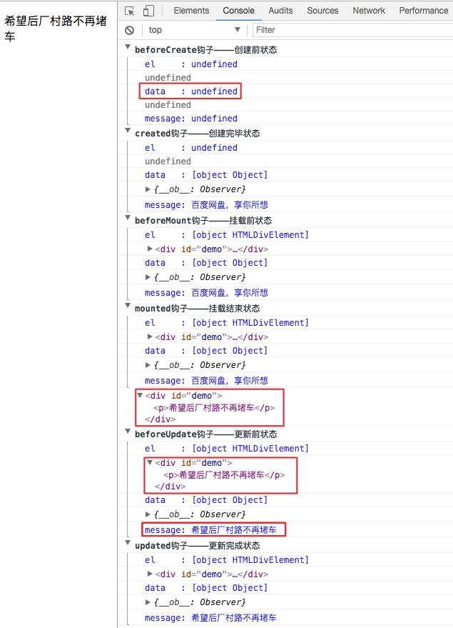 vue的生命周期_vue-cli和vue的区别_猪周期 几年一个周期