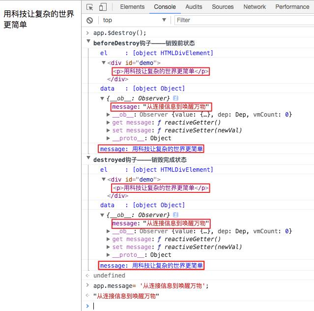 猪周期 几年一个周期_vue-cli和vue的区别_vue的生命周期