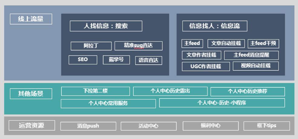 微信小程序如何配置域名_小程序域名配置_小程序域名备案