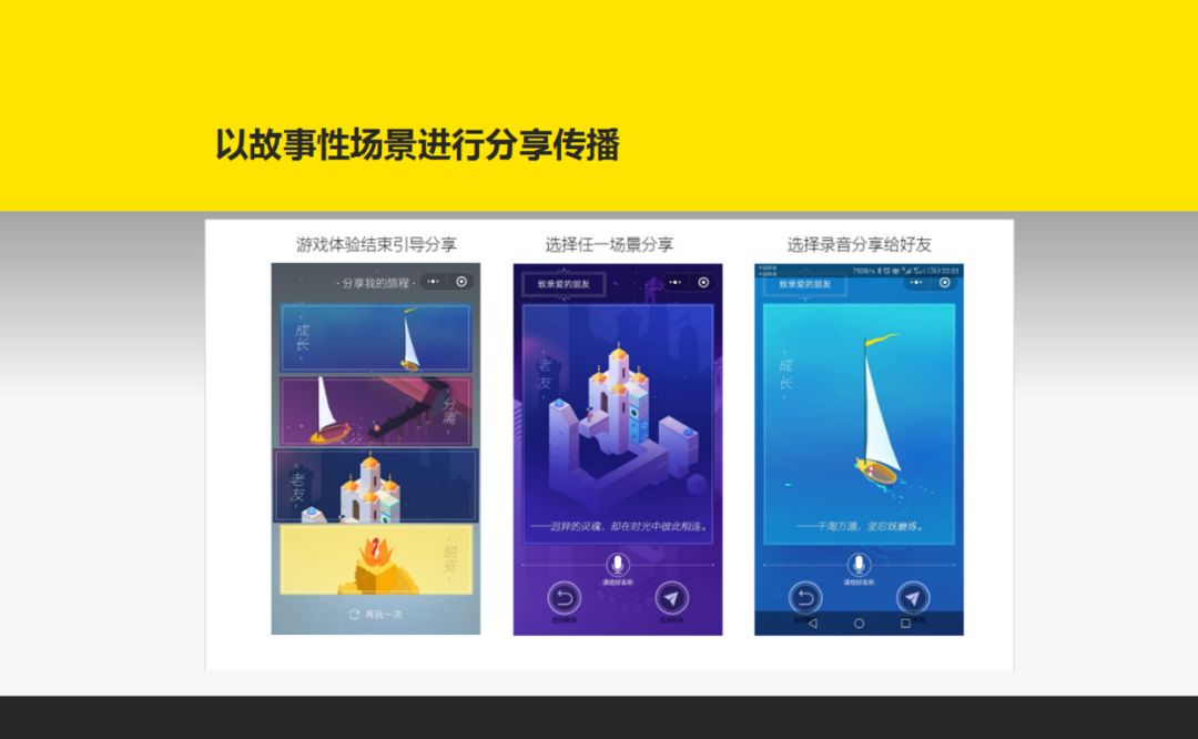 小程序风口丨微信小程序的三大引流模式和四大盈利模式(图9)