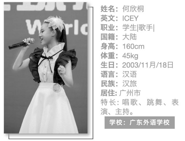 第七届小金钟声乐大赛全球总决赛金奖得主——“魔音公主”何欣桐(图6)