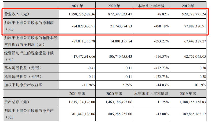 湖南省家具行业协会,家具行业协会,家具行业
