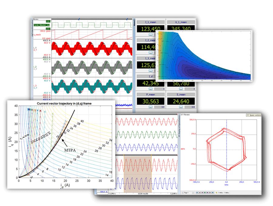 HBK eDrive | 助您实现混动测试台的极大简化的图4