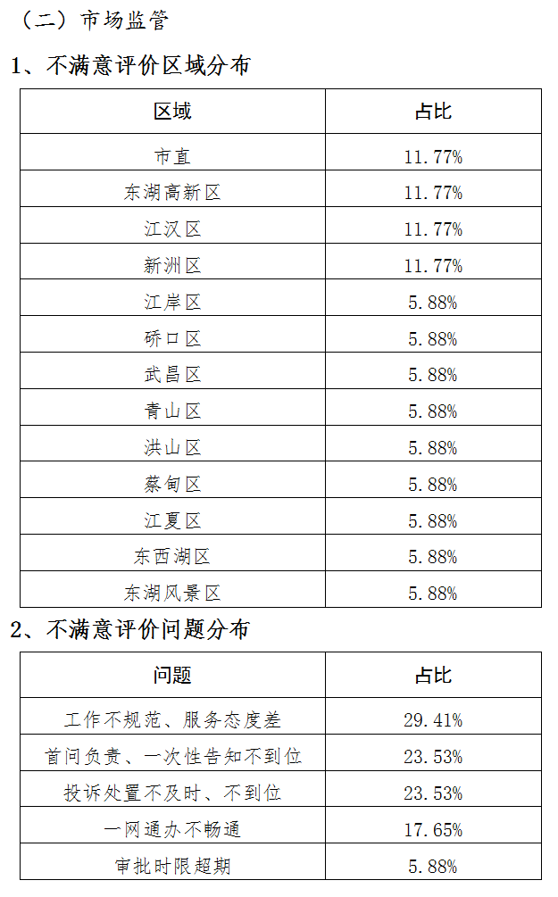 极目新闻 自由微信 Freewechat