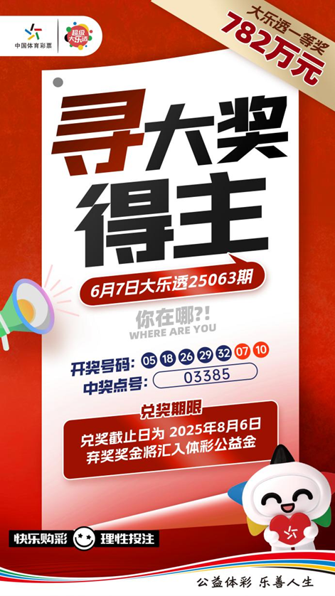 782万元大奖无人认领，紧急寻人