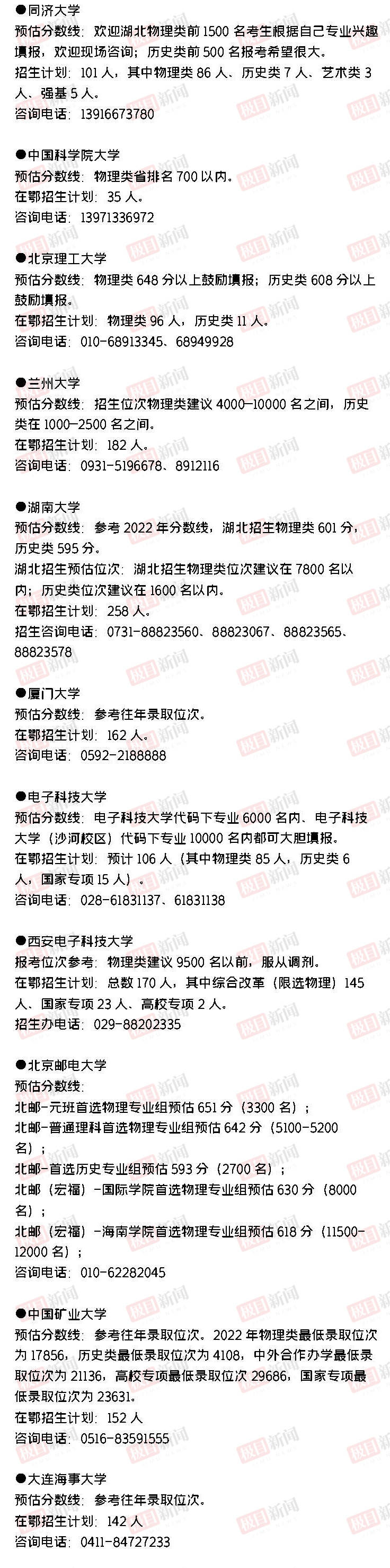 醫藥分數湖北學院線多少_湖北醫藥學院取分線_湖北醫藥學院分數線