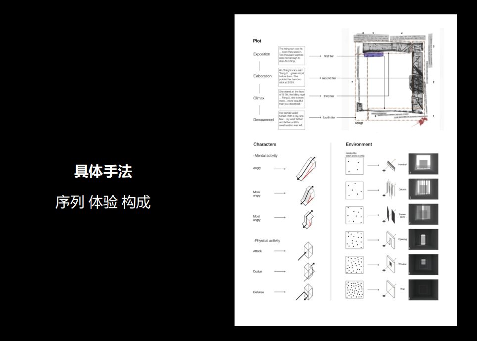回顾 | Rac19fall留学展望会