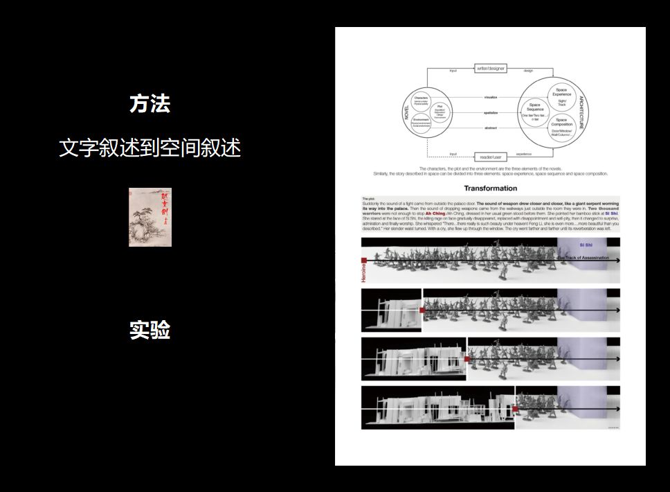 回顾 | Rac19fall留学展望会
