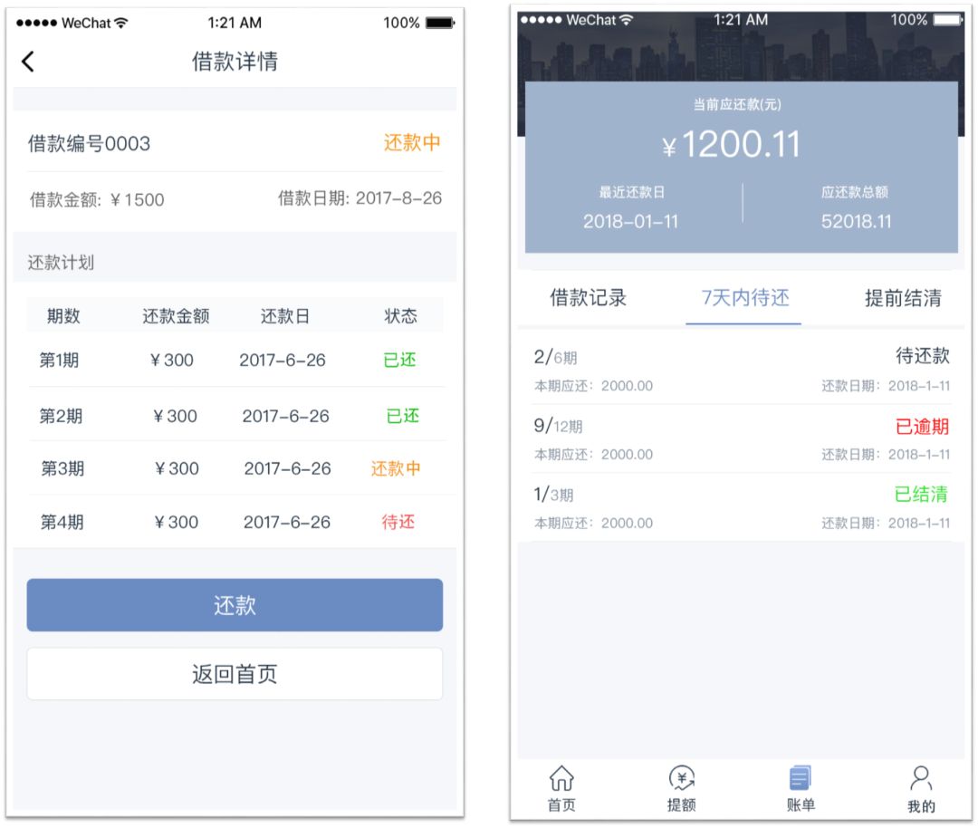 科脉·商户贷正式上线 小微企业不再为钱所困