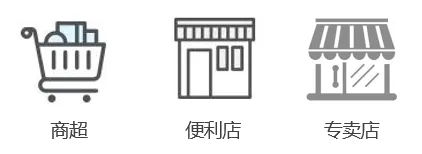 人脸支付 人脸支付