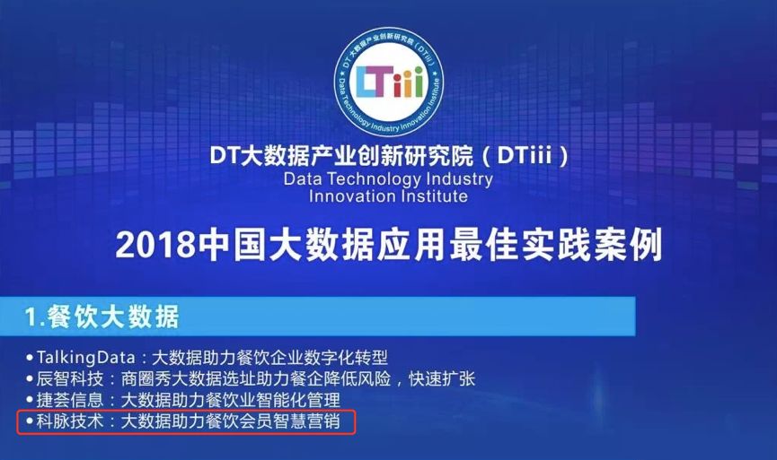 科脉获评“2018中国大数据应用最佳实践案例”；知名烤鱼品牌“探炉”今日上线慧猿CRM