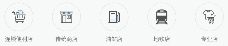 便利店行业的智慧变革浪潮你赶上了吗？