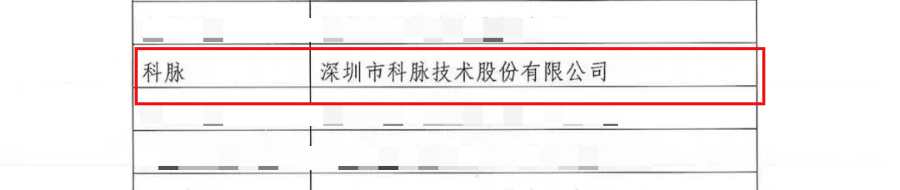 科脉荣获抗疫保供贡献奖！向逆行者致以最高的敬意!