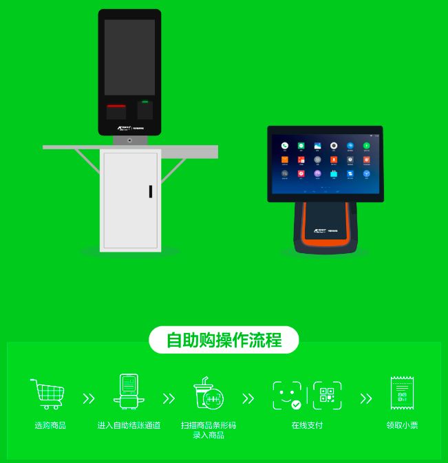 抢占国庆小高峰，门店效率和体验如何快速提升？