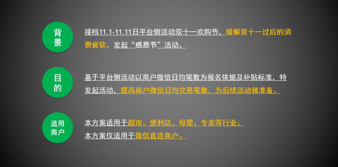 “感恩节”再掀一波消费潮 营业额翻番的机会别错过